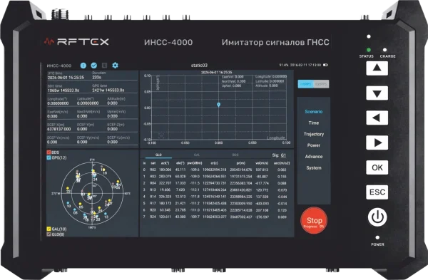 Портативный имитатор сигналов ГНСС RFTEX ИНСС-4000: общий вид